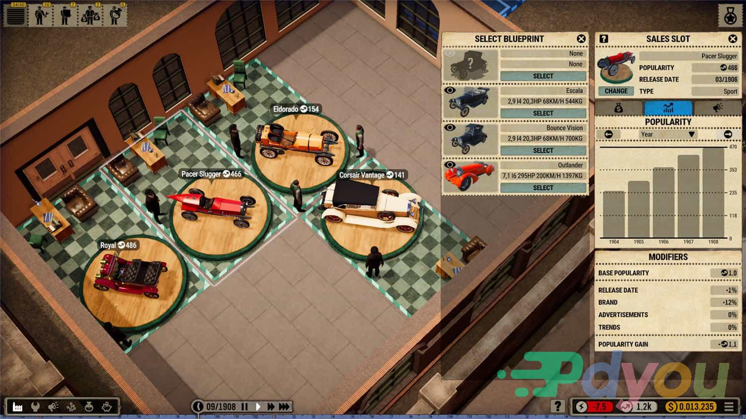 汽车制造/Car Manufacture