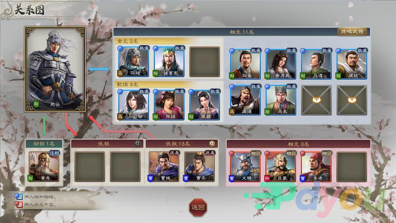 三国志8重制版/ROMANCE OF THE THREE KINGDOMS 8 REMAKE