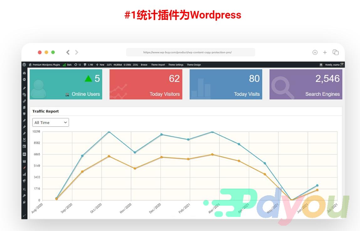 Visitor Traffic Real Time Statistics Pro 实时数据 在线更新