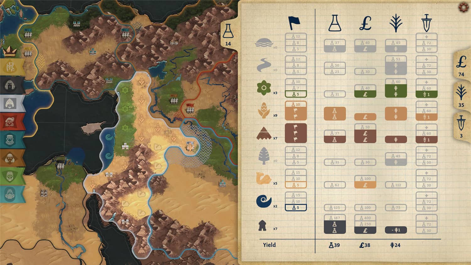 法老王:青铜帝国/Ozymandias: Bronze Age Empire Sim