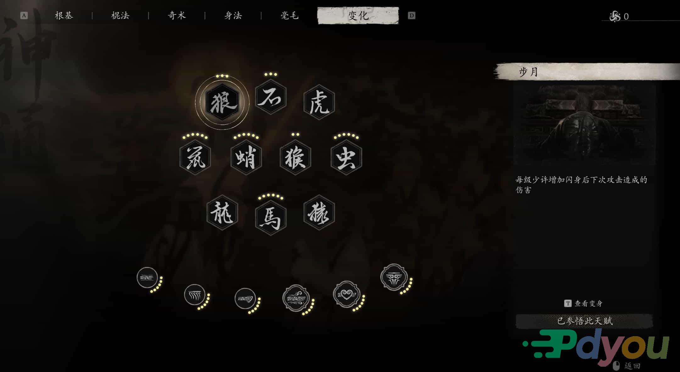 黑神话:悟空最全MOD+各种CT表+各种存档合集/Black Myth: Wukong